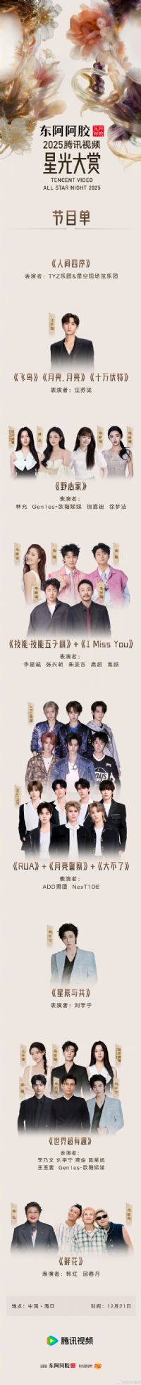 2025��Ѷ��Ƶ�ǹ����